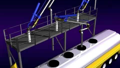 Truck loading arm   top loading arm