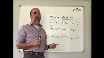 Activated Carbon and Volume Activity