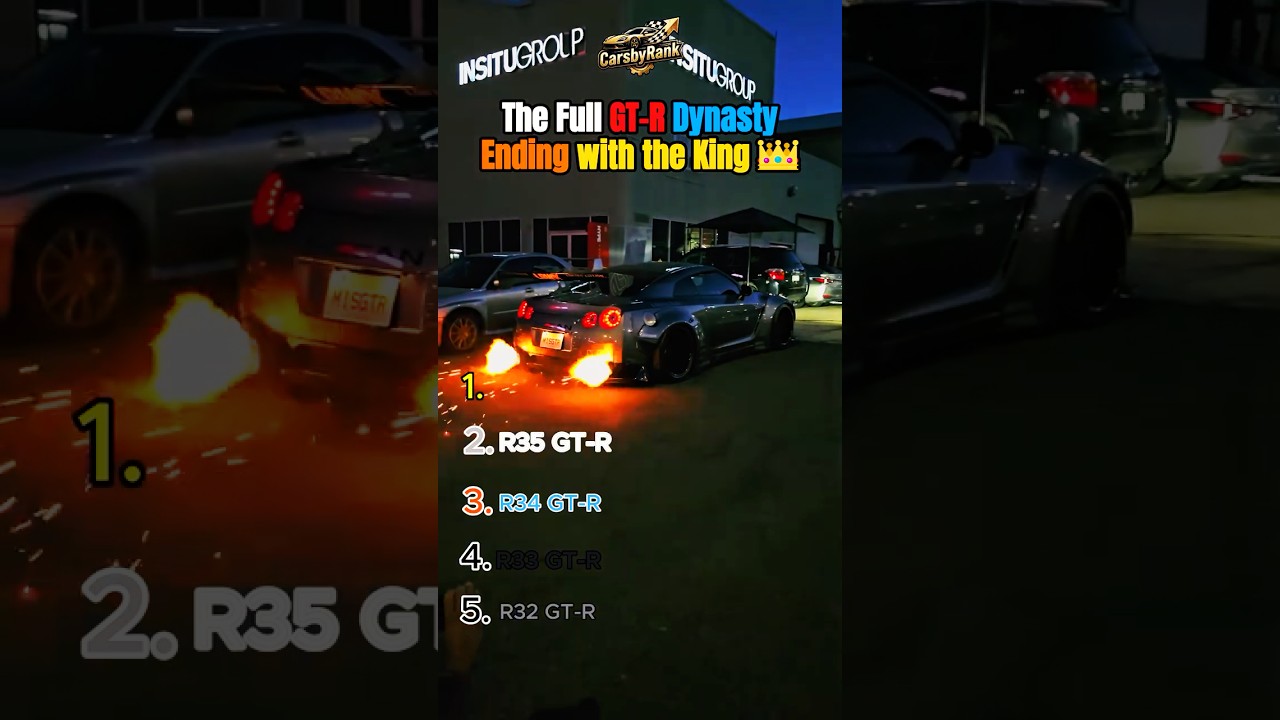 GT-R Evolution: Which one is your favorite? 👇(Hakosuka to R35) 🔰