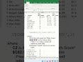 How to assign grade letters in Excel #shorts