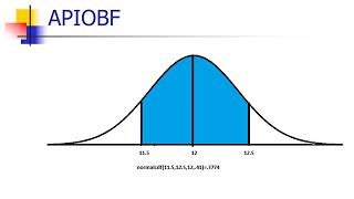 Central Limit Theorem Part 2