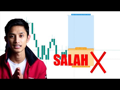Belajar forex - cara menempatkan stoploss yang ideal