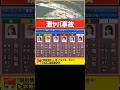 大事故!➂前田紗希|住之江2023/7|宮崎つぐみ 大橋由珠 野田部宏子 遠藤エミ 高石梨菜|美人女子ボートレーサー/ボートレース/競艇選手/稼ぐ方法/簡単/副業/投資/自宅/スマホ