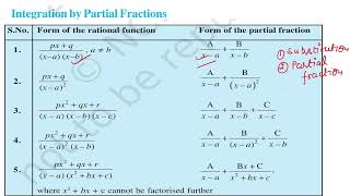 INTEGRATION BY PARTIAL FRACTION AND BY PARTS
