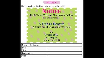 Grade 7 | Unit 4 | Activities 1,2,3 & 4