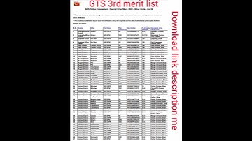 India Post GDS Result 2023 | GDS 3rd Merit List 2023 Released Date |#indian_post_gds_result_2023