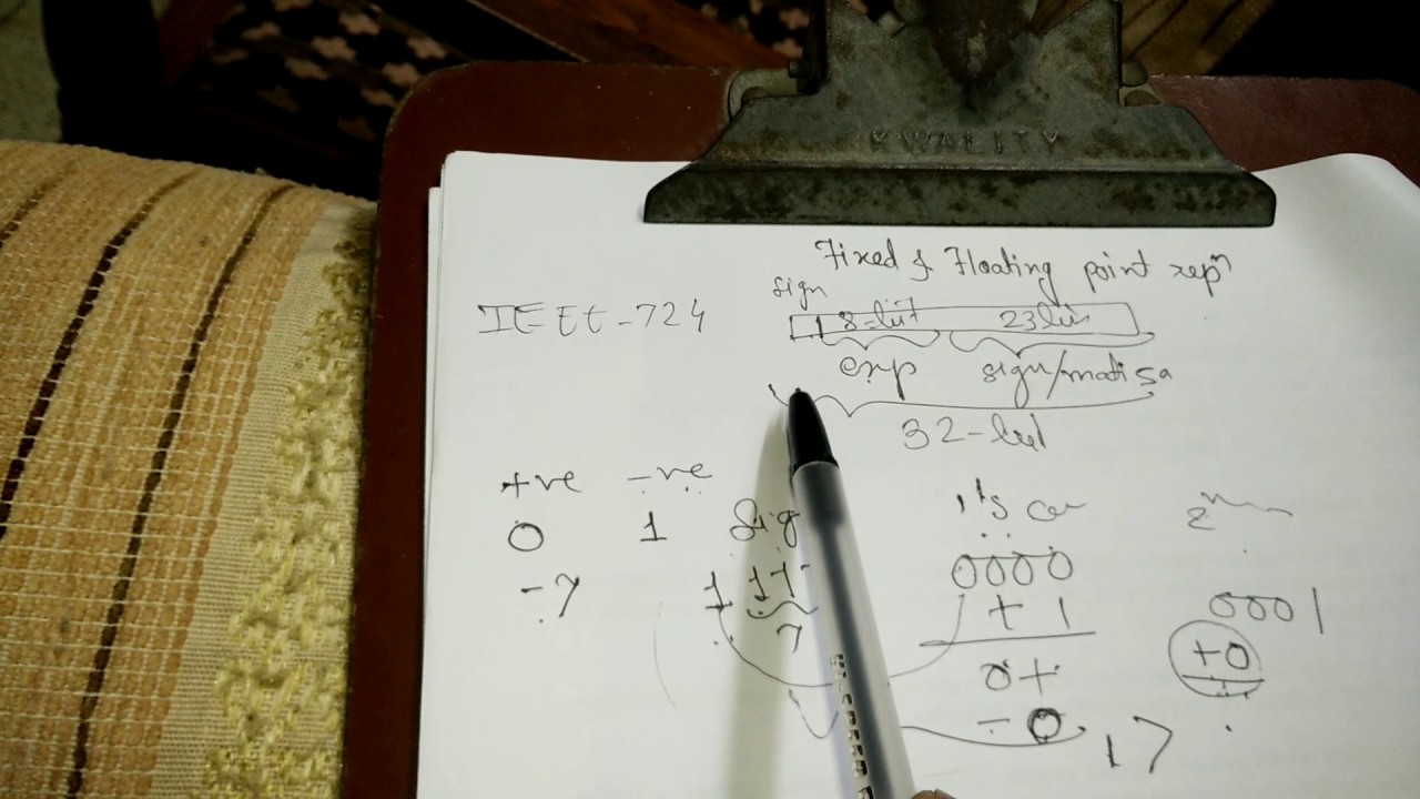 Fixed Point and Floating Point - YouTube