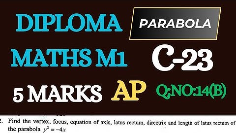 Parabola for Diploma@maths naresh eclass
