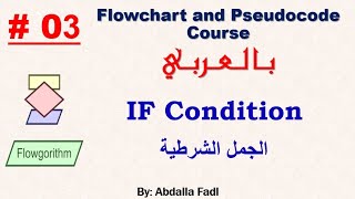 Flowchart [03] | IF Condition ( Part 1 ) - Exploring '%' and '==' Operators | شرح بالعربي