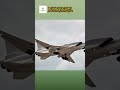 B-52H ও Tu-22M3 দু**র্ঘ**ট**না I যুক্তরাষ্ট্র ও রাশিয়ার জন্য স*ত*র্ক*বা*র্তা I