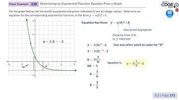 3.25 - Determining an Exponential Function Equation from a Graph