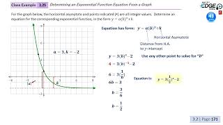Full 3.25 - Determining an Exponential Function Equation from a Graph News