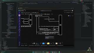 Dual Write problem