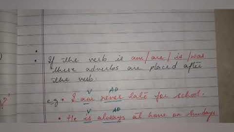 MLZS JHANSI CLASS 8 English Grammar Position of Adverb Lecture 1