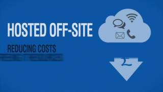 Itec Sa Move To Mitel Cloud