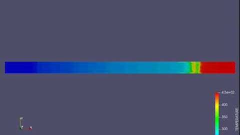 Shock Tube Temperature Animation