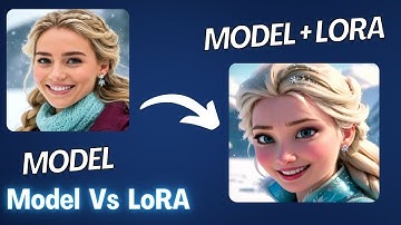 Model vs Lora - Fooocus - Stable Diffusion