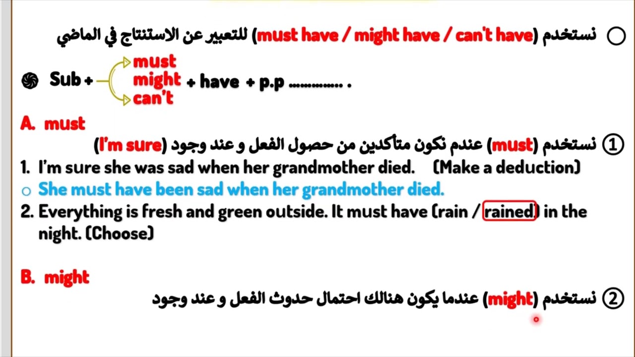 الاستنتاج خامس اعدادي