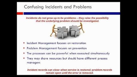 If I Knew Then What I Know Now: Problem Management with Jayne Groll of ITSM Academy