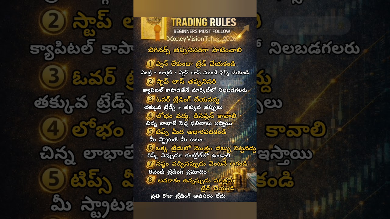స్టాక్ మార్కెట్ ట్రేడింగ్ నియమాలు | Stock Market Rules for Beginners