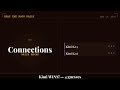 Kimi K2.5 vs Kimi K2.6 — NYT Connections (Full Results) | May 15, 2026 | Beat the Bots Daily