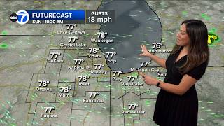 ABC7 AccuWeather Forecast Chicago Sunday Aug 16 2026