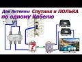 Спутниковая и Т2 активная антенна (например Полька)по одному кабелю. Идеально для тюнера COMBO