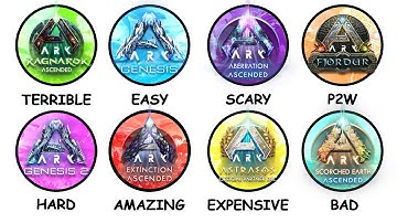 Every Ark Map Explained In 19 Minutes!