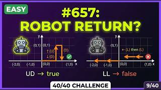657. Robot Return to Origin | 40 Days Challenge [Video 9/40]
