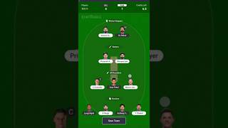 DC vs PBKS Today Match Prediction | Delhi Capitals vs Punjab Kings | IPL 2026 Match 35 | #ipl2026