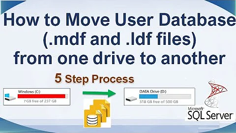 Move User Database (.mdf and .ldf files) to another drive in SQL Server || Ms SQL