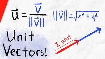 How to Find Unit Vector in Given Direction | Calculus 3