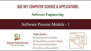 Software Process Models - 1 | Software Engineering | Unit 6-3 | UGC NET Computer Science