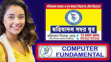 CITA | FUNDAMENTAL PART 1