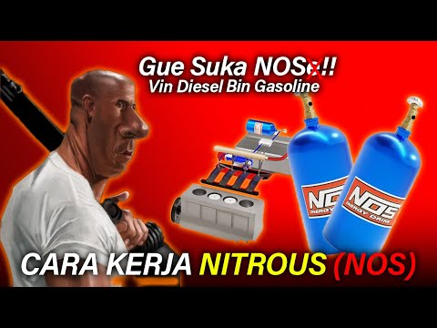 Video: Adakah nitrus menyukai pemampatan tinggi?