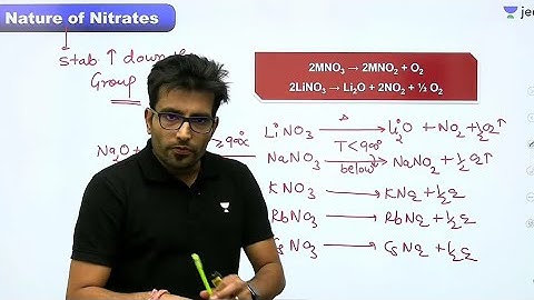 Latest update!! JEE advanced 3rd attempt--Ashwani Tyagi sir