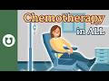 Chemotherapy in Treating #AcuteLymphoblasticLeukemia &amp; Common Chemotherapy Drug