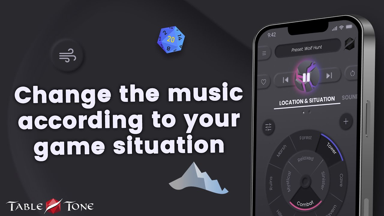 The Right Music & Ambience For Your Location and Situation with ...