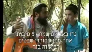 סיפורי ספר שופטים - SHOFETIM VIDEOS