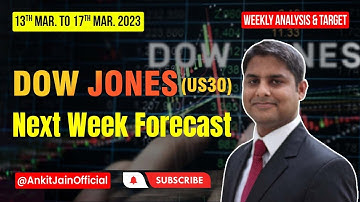 Silicon Valley Bank Crisis | Impact on US30| Dow Jones Live | Dow Jones Predictions Next Week #Crash