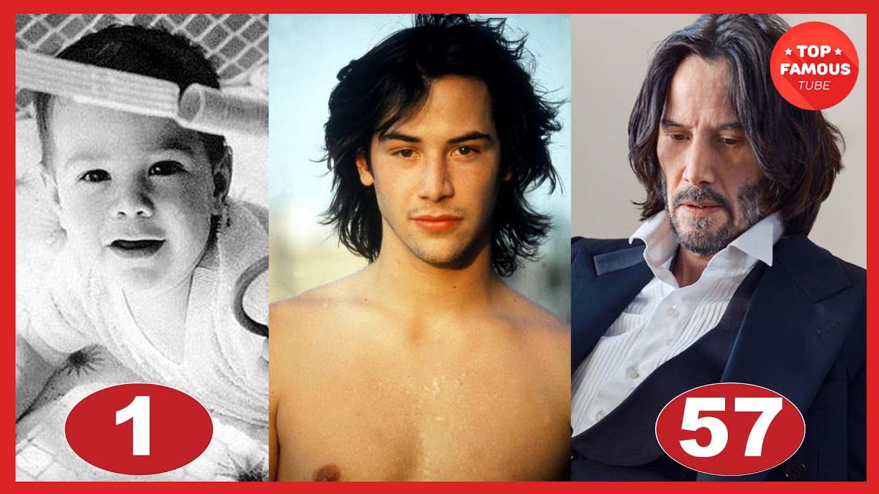 Keanu Reeves Transformation ⭐ The Gentle Hollywood Actor - YouTube