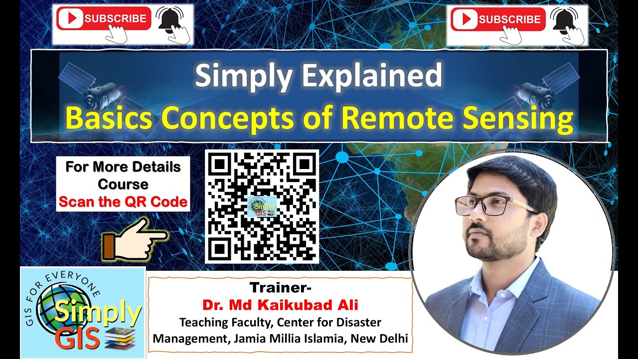 Simply Explained - Basic Concepts of Remote Sensing | Simply GIS ...