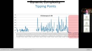 Compartmental Infectious Disease Models and their Nonlinearity 1