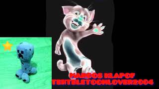 Talking Tom Pitch Effects Dose Respond