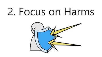 Principles of Harm Reduction