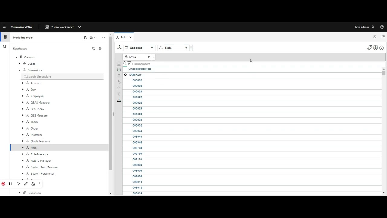 What is a Hierarchy in IBM Planning Analytics and How to Create it