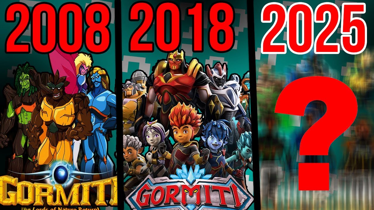 ГОРМИТИ ЧТО СТАЛО| БУДЕТ ЛИ ПРОДОЛЖЕНИЕ ?