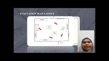 Maintenance Case study ( Politeknik Seberang Perai ) DKM5B