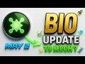 BIO Crypto Massive Pump? Bio crypto price prediction | Bio Protocol ( May 2 )