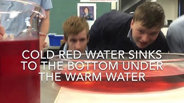 Investigating ocean currents - thermohaline circulation